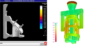 Cast Simulation Software